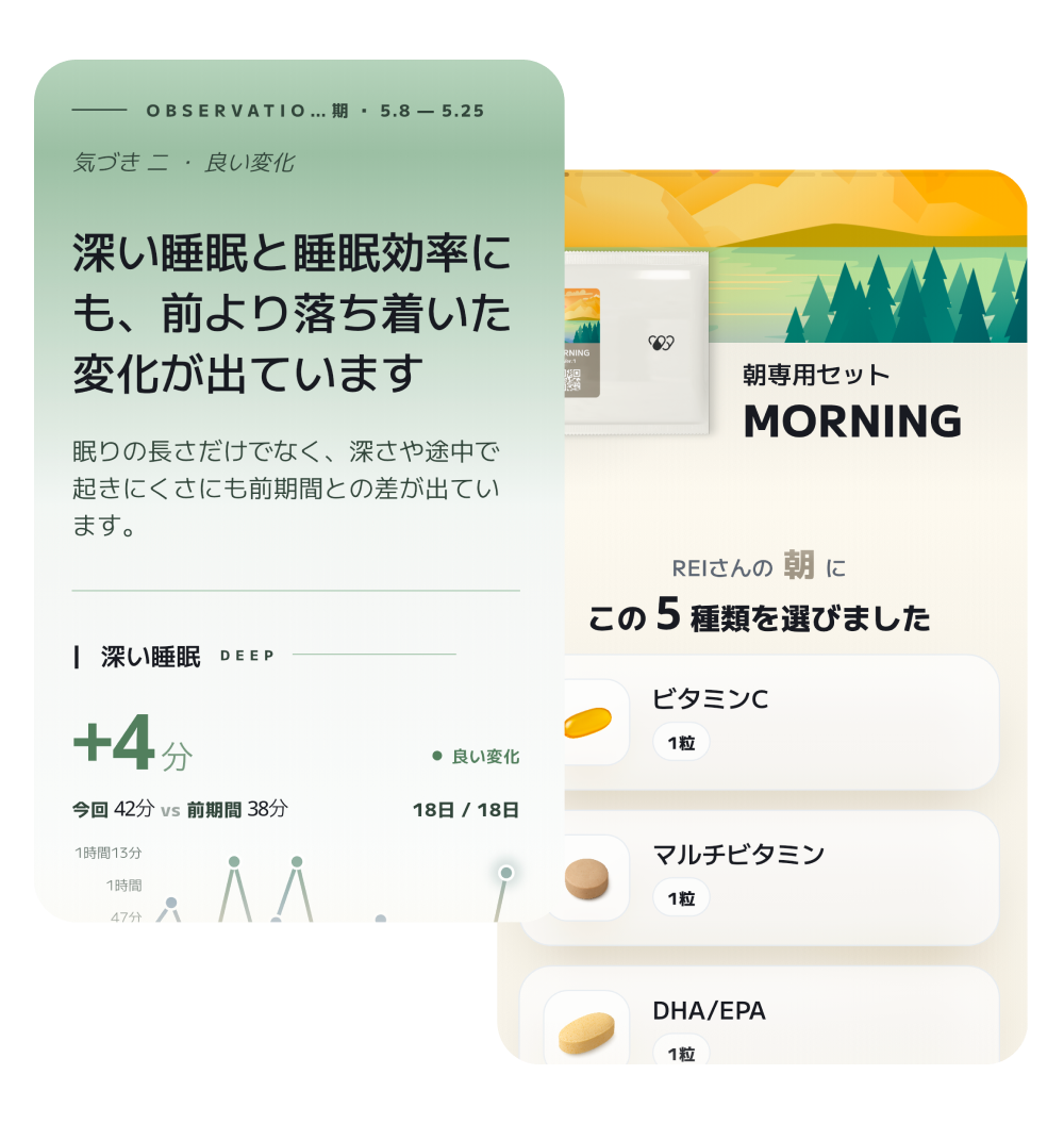 月次のヘルスデータサマリー画面